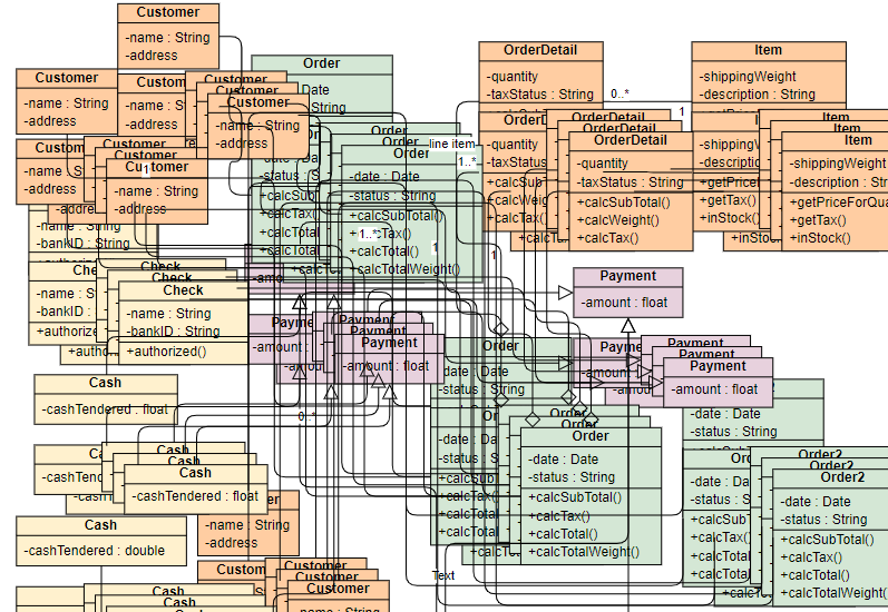 Anti-patterns illustration