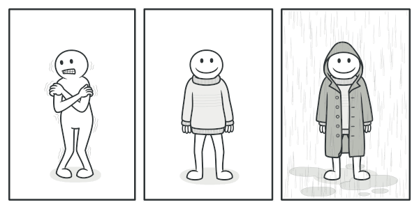 Decorator analogy: layering clothes — t-shirt, sweater, jacket, raincoat