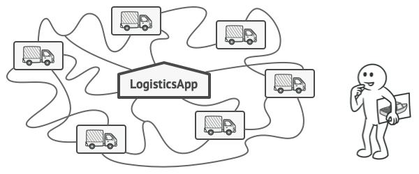 Factory Method problem: logistics app tightly coupled to Truck class, can't accommodate Ship