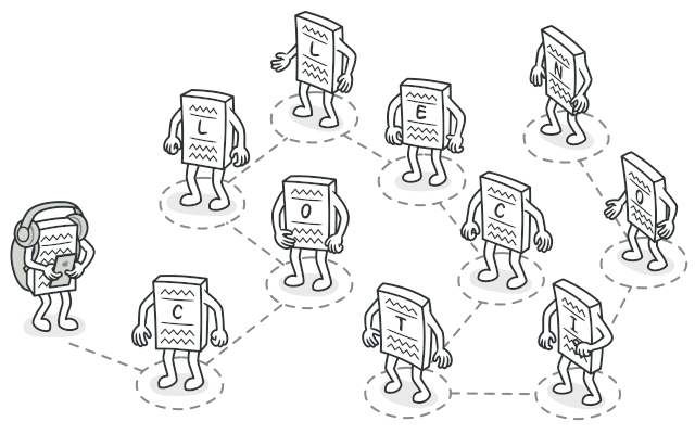 Iterator pattern illustration