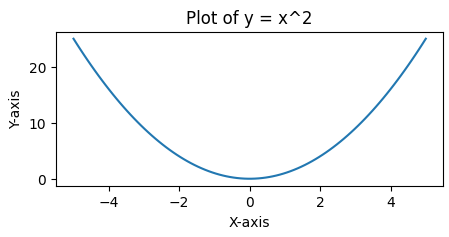 matplotlib chart example