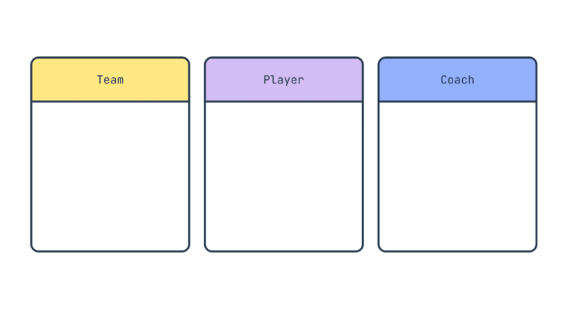 Team, Player, Coach classes